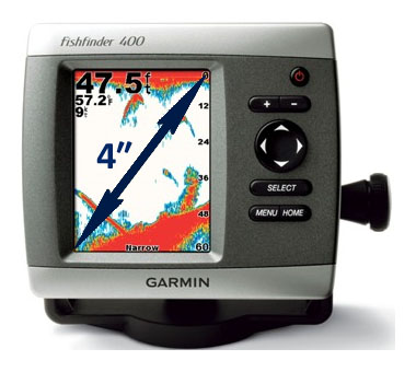 Garmin Fishfinder 400c 
